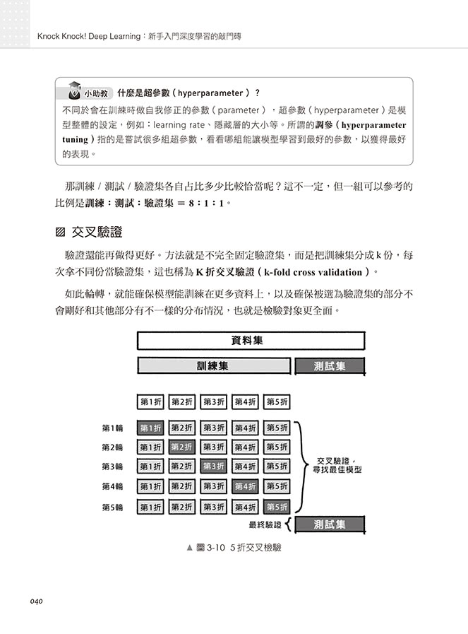 Knock Knock! Deep Learning：新手入門深度學習的敲門磚（iT邦幫忙鐵人賽系列書）