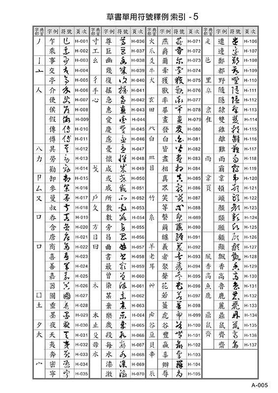 草書符號通鑑