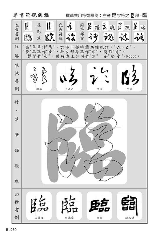 草書符號通鑑