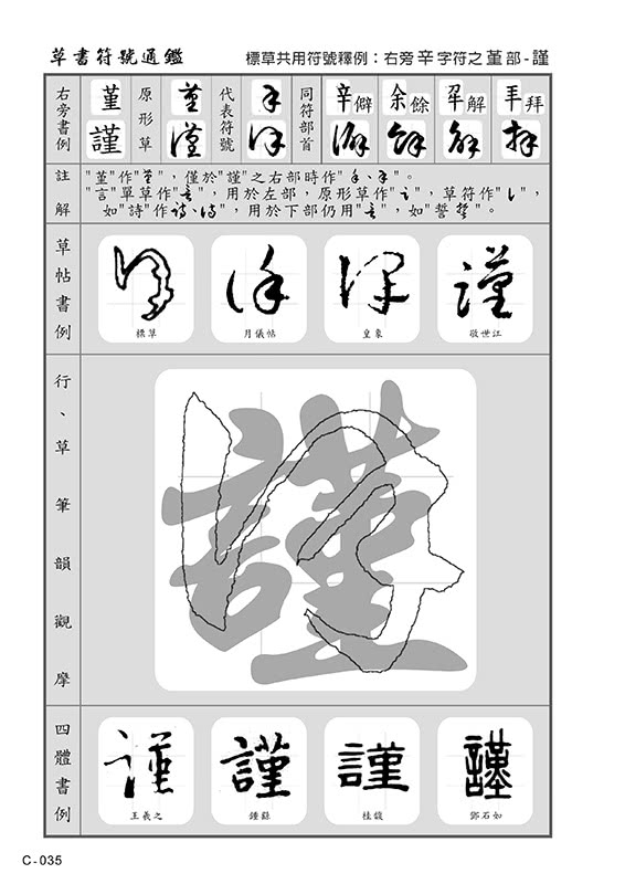 草書符號通鑑