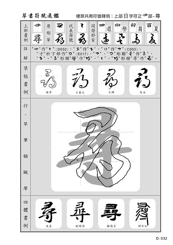 草書符號通鑑