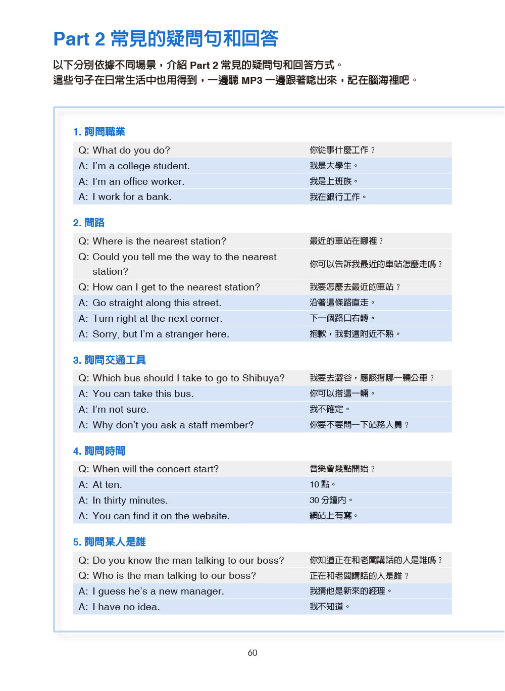 TOEIC L&R多益圖解攻略筆記 (新制題型)（「聽見眾文」APP免費聆聽）