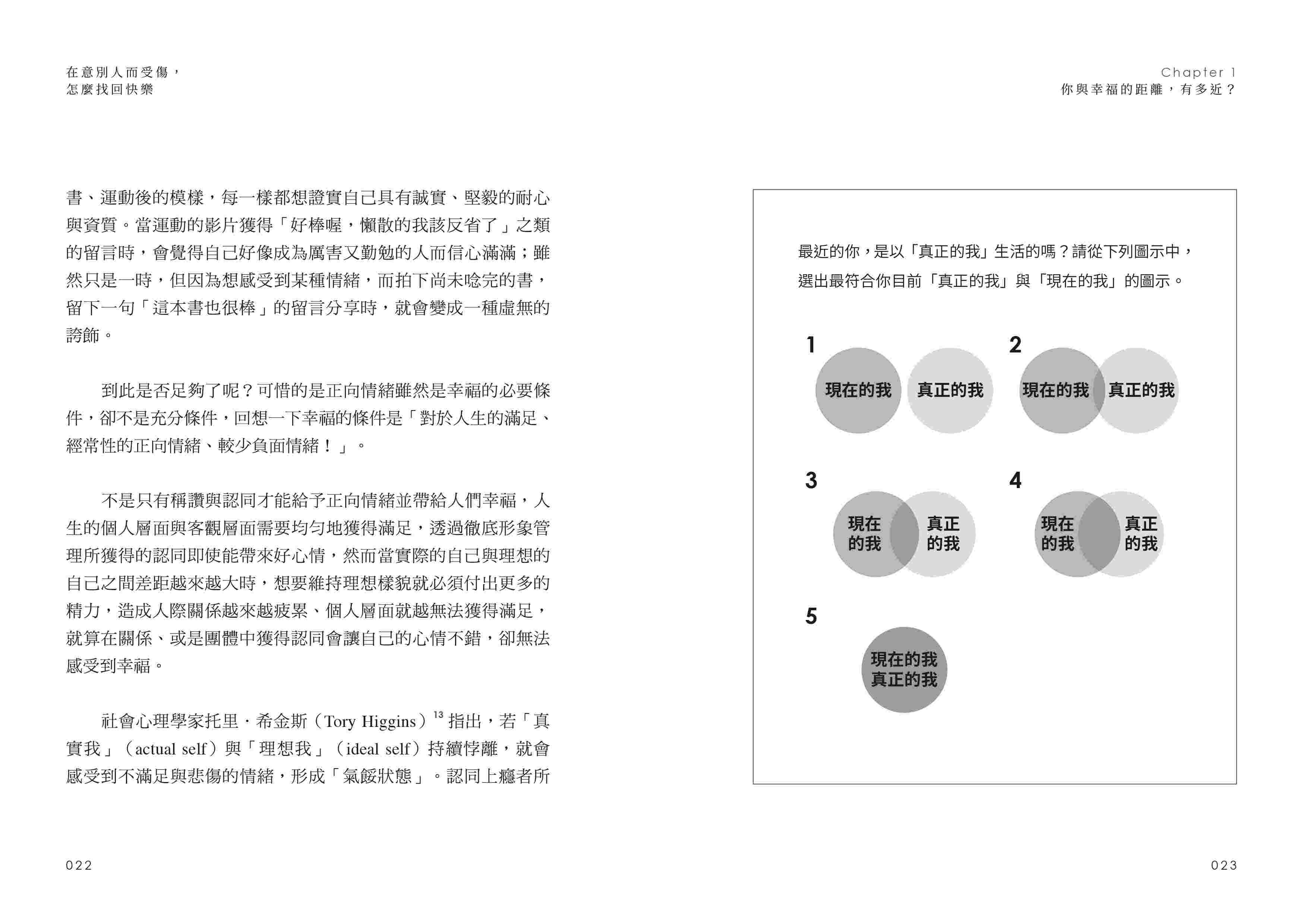 在意別人而受傷 怎麼找回快樂：用心理學療癒內心傷痕 不再為人際焦慮 真正做自己