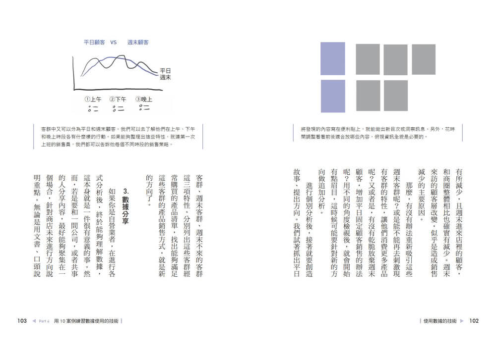 使用數據的技術：韓國星巴克第一數據科學家用3步驟化為實用的行銷策略 讓業績成長狂翻倍