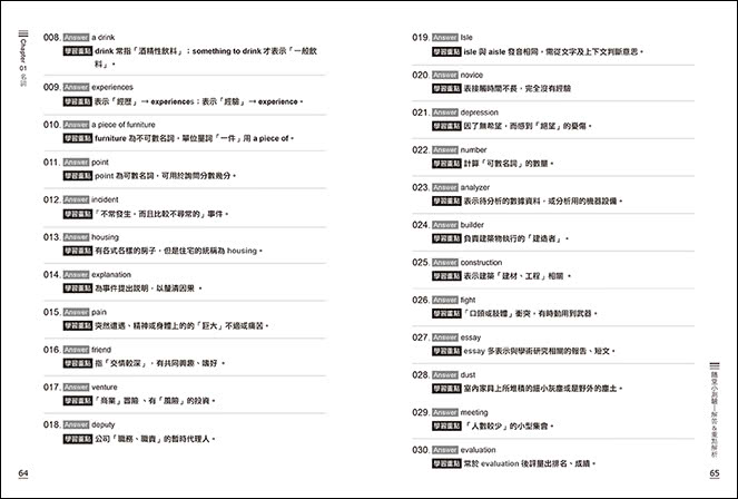 英語自學策略：破解！易混淆英語用法500組（洗腦式學習）