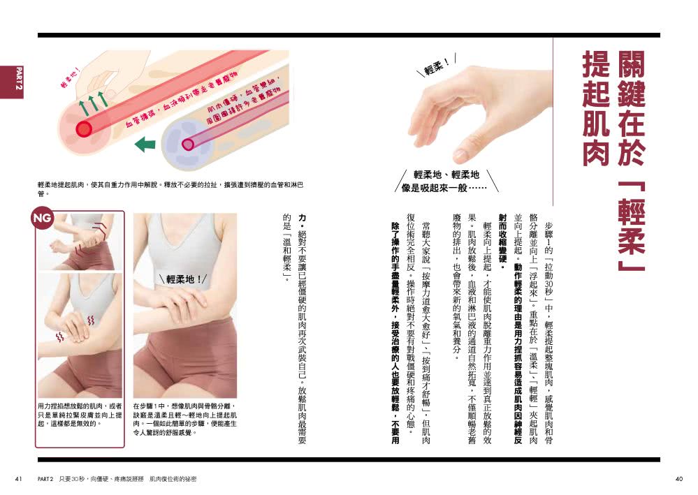 30秒肌肉復位術 僵硬、疼痛瞬間消解