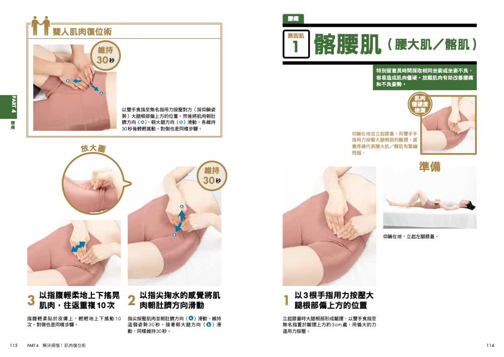 30秒肌肉復位術 僵硬、疼痛瞬間消解