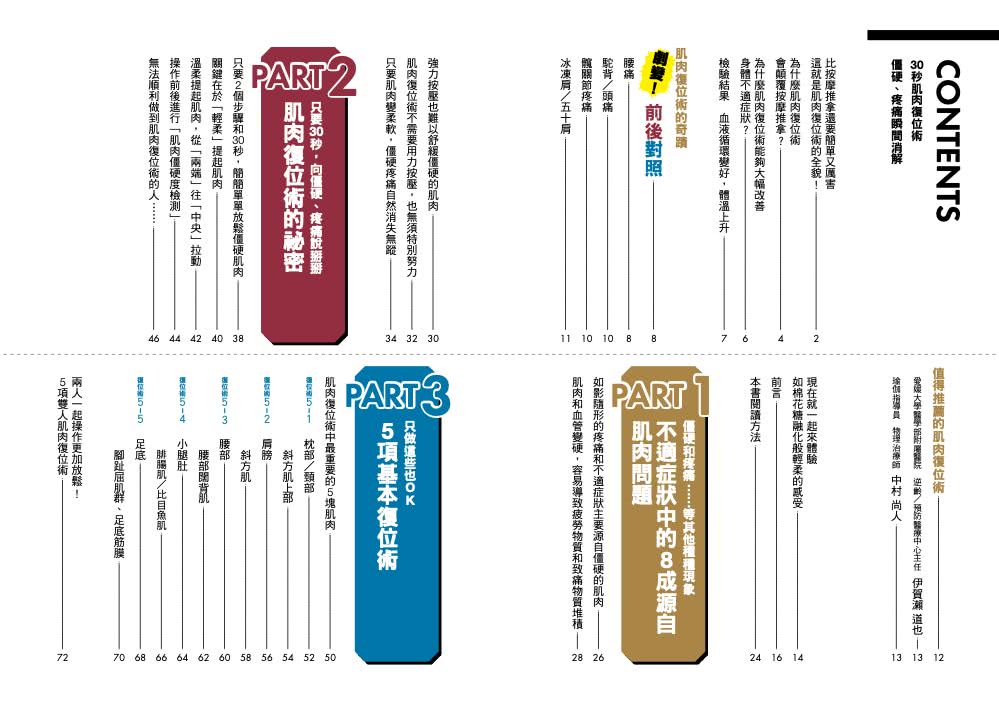 30秒肌肉復位術 僵硬、疼痛瞬間消解