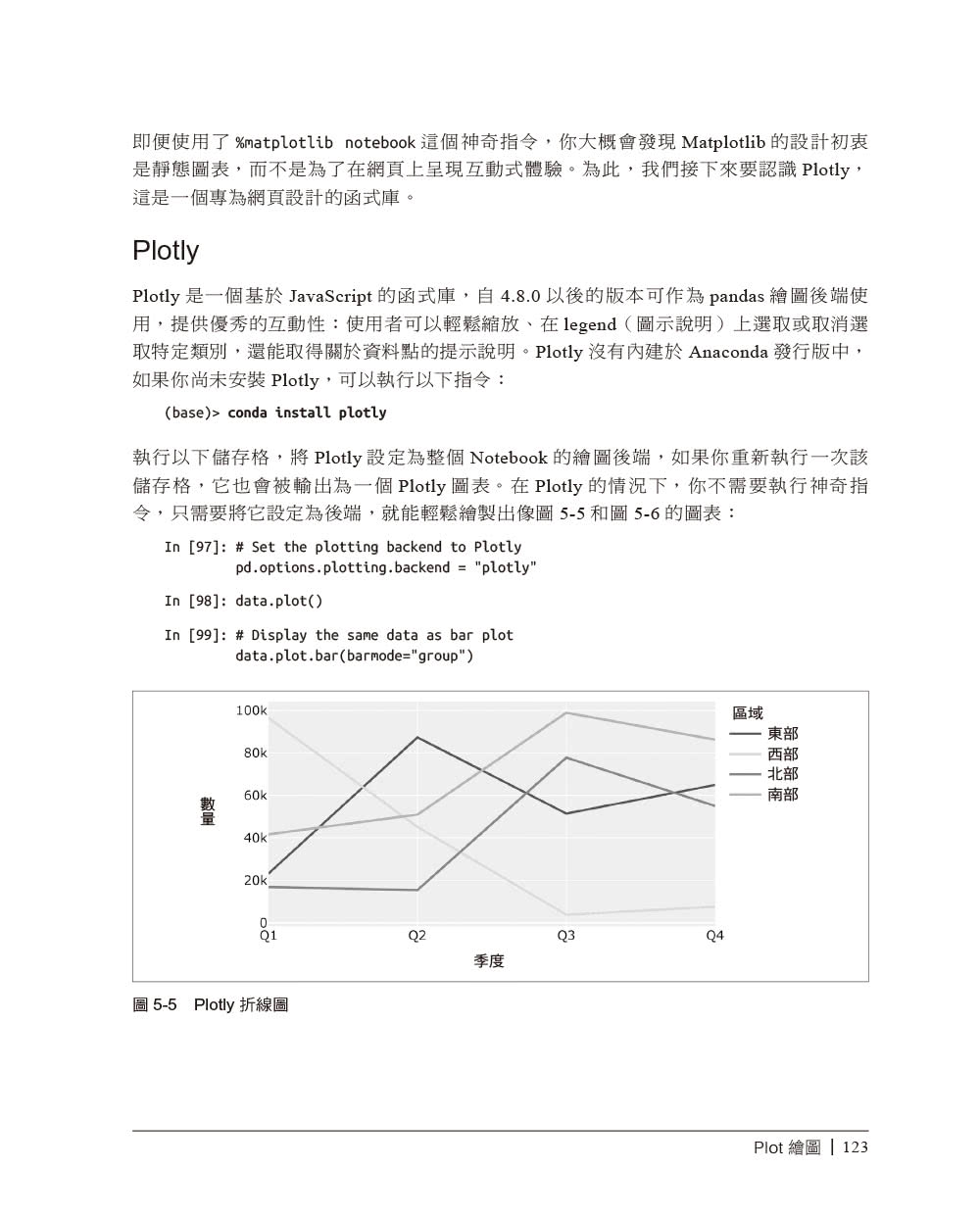 Python for Excel︱自動化與資料分析的現代開發環境