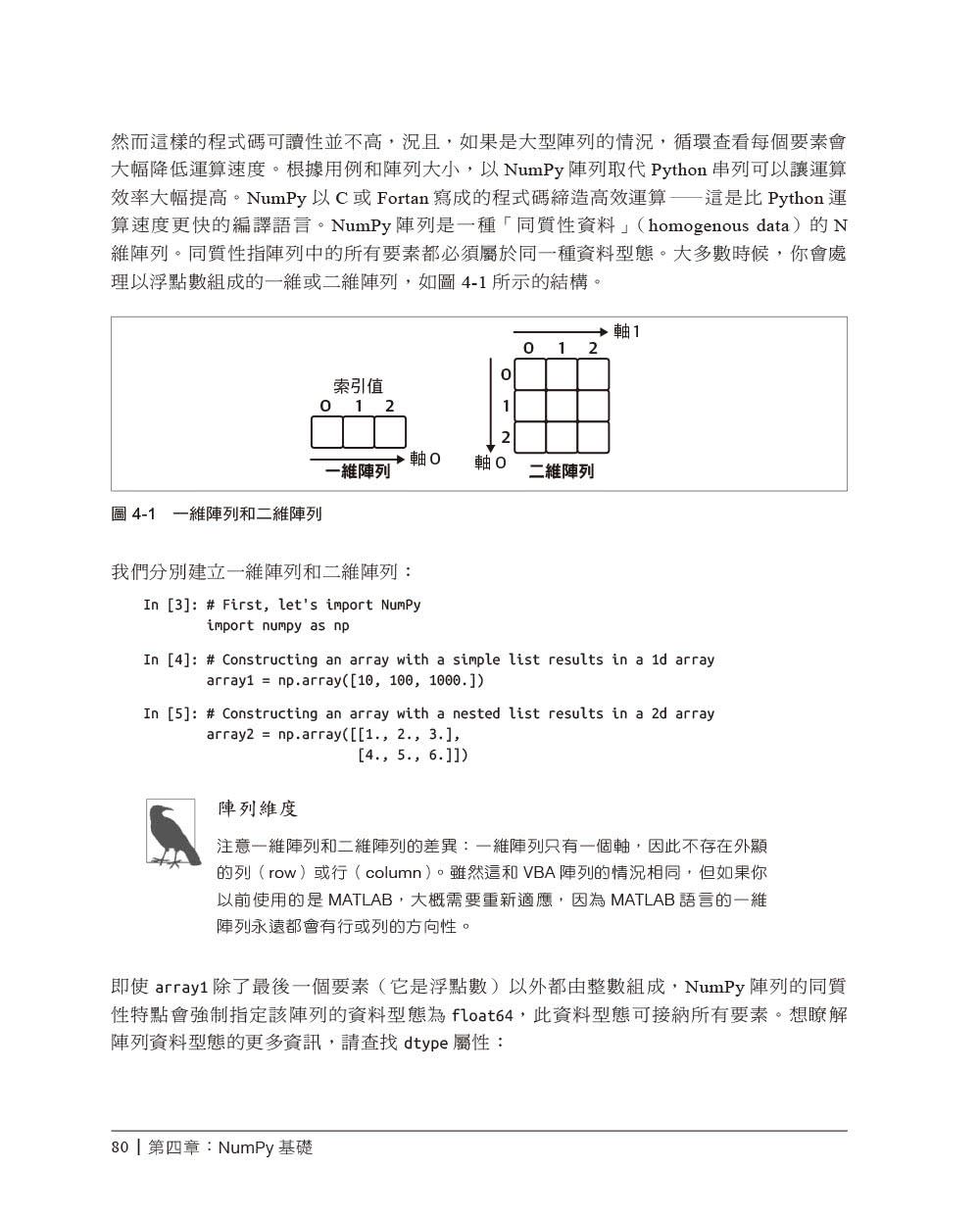 Python for Excel︱自動化與資料分析的現代開發環境