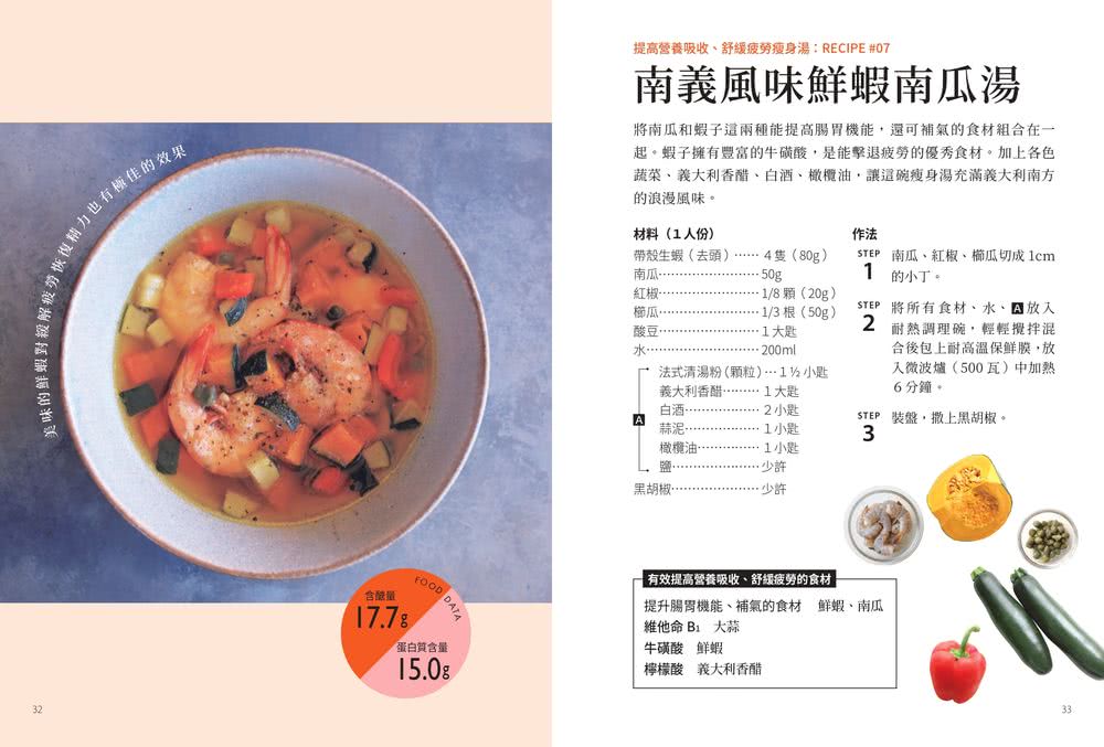 有菜有肉 微波五分鐘上菜 減醣消脂瘦身湯：一餐改喝一碗湯 小腹變平坦 6週瘦3公斤