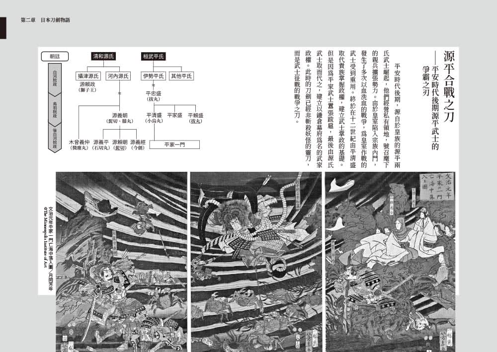 日本刀劍物語：58把名刀縱覽日本刀基本知識與歷史