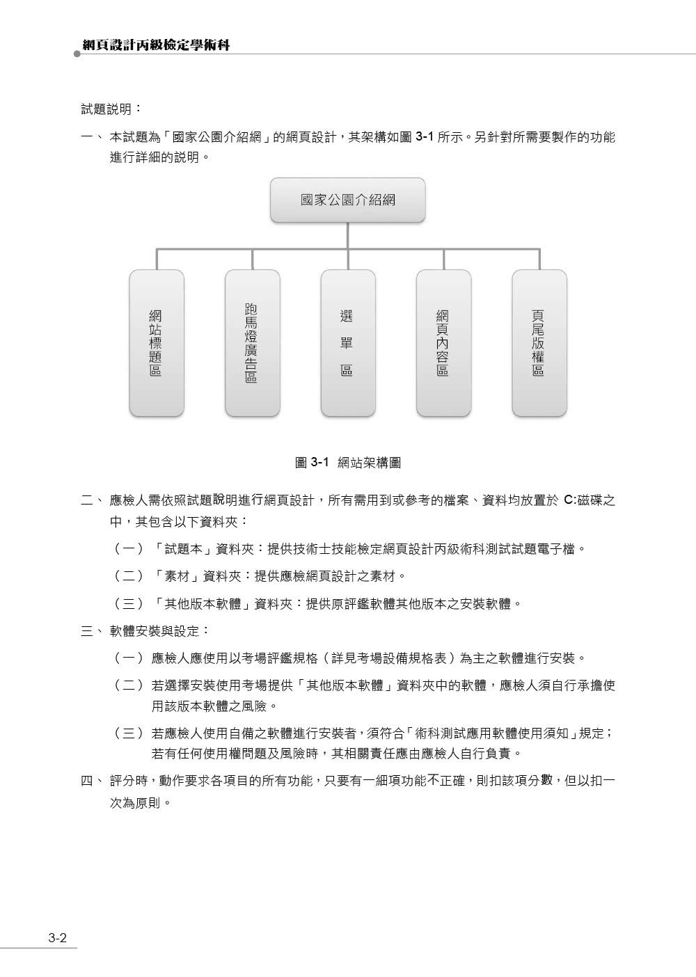 網頁設計丙級檢定學術科解題教本｜111年啟用試題