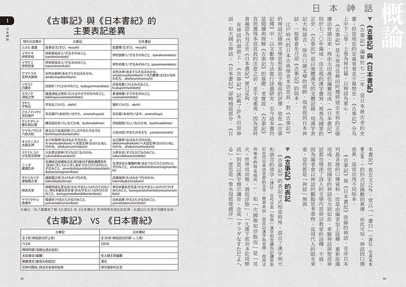 圖解世界5大神話：從日本、印度、中東、希臘到北歐，65個主題解讀東西方神祇與傳說、信仰與世界觀