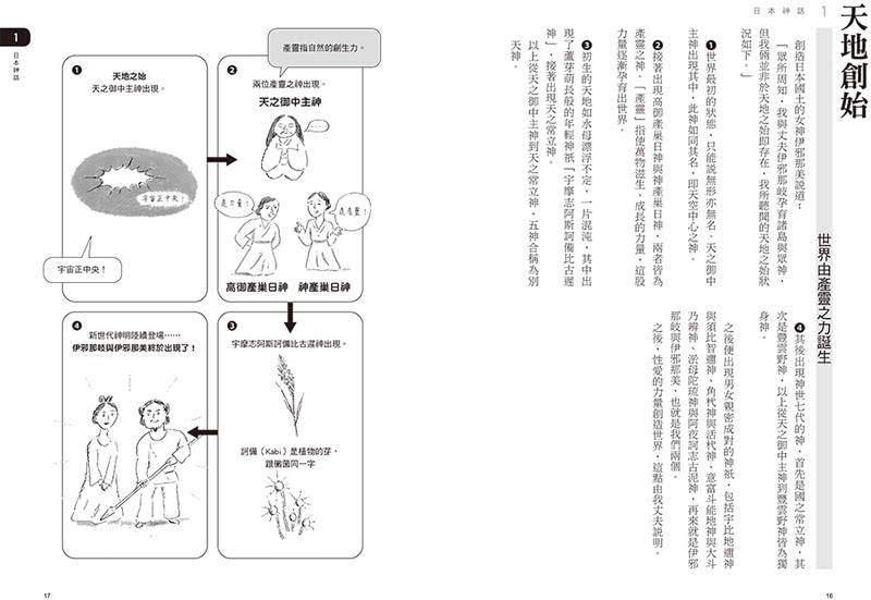 圖解世界5大神話：從日本、印度、中東、希臘到北歐，65個主題解讀東西方神祇與傳說、信仰與世界觀