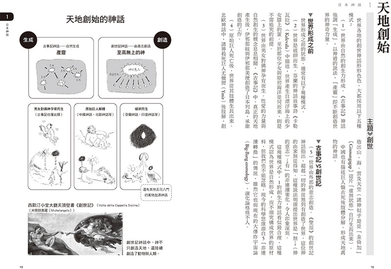 圖解世界5大神話：從日本、印度、中東、希臘到北歐，65個主題解讀東西方神祇與傳說、信仰與世界觀