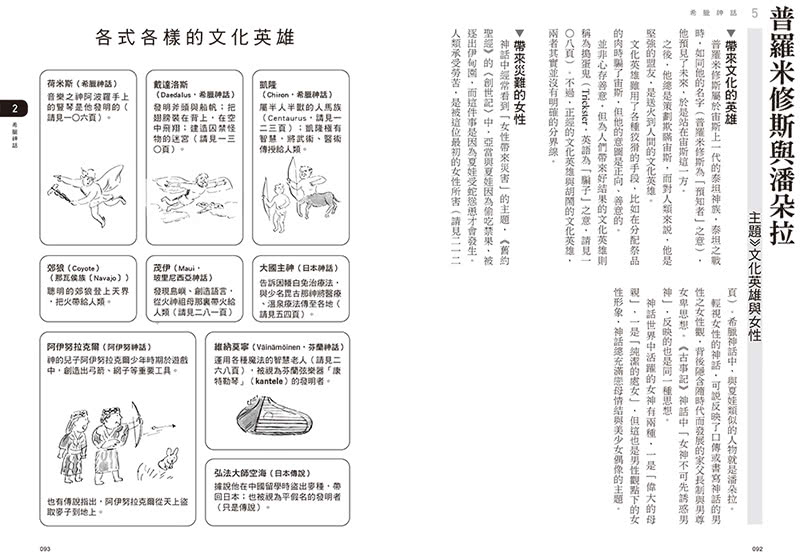 圖解世界5大神話：從日本、印度、中東、希臘到北歐，65個主題解讀東西方神祇與傳說、信仰與世界觀