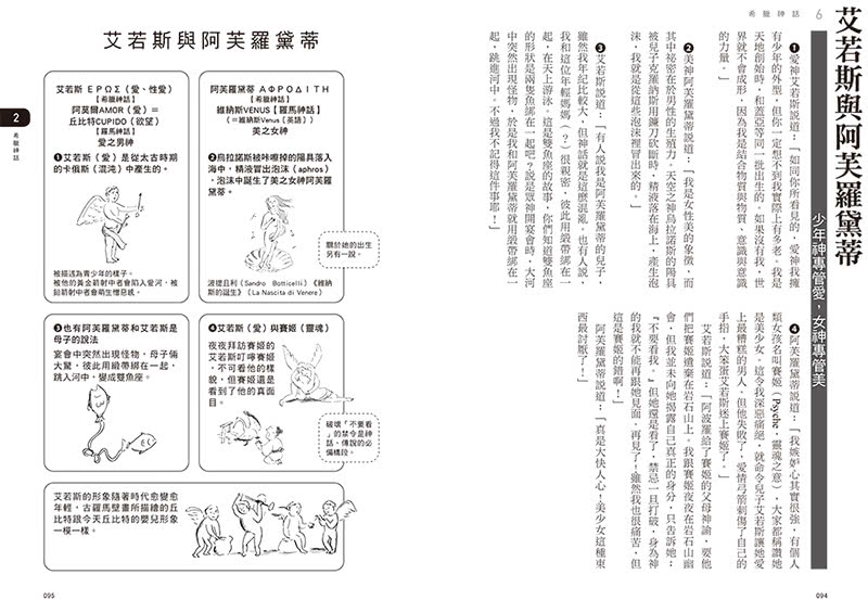 圖解世界5大神話：從日本、印度、中東、希臘到北歐，65個主題解讀東西方神祇與傳說、信仰與世界觀