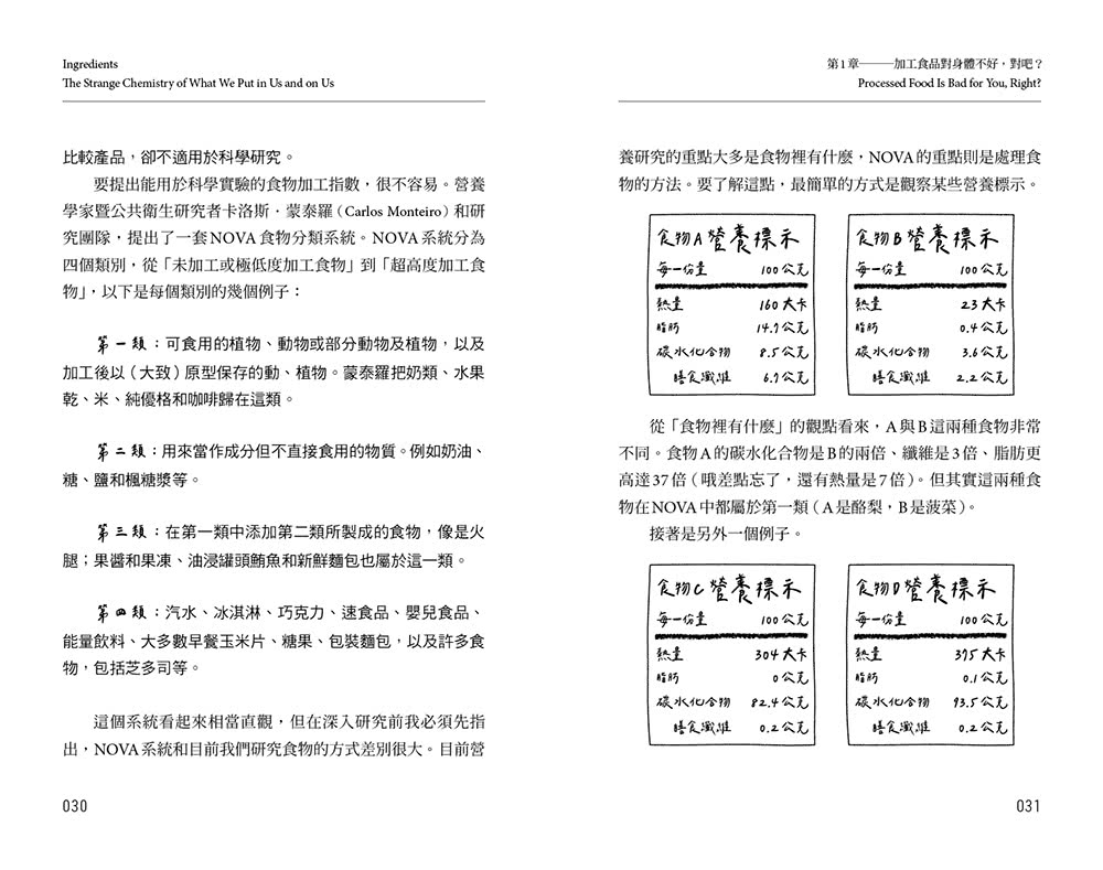 成分迷思：解讀健康新聞的10堂通識課