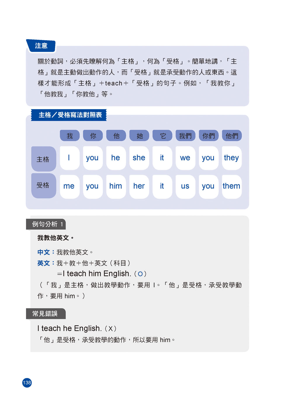 一步步跟著學！自然懂的英文文法：只要會中文就能學會的漸進式英文文法重建