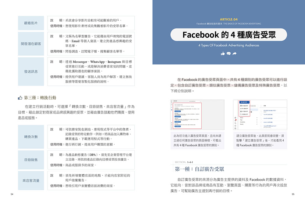 Facebook廣告投放操作祕笈：一看就懂Facebook商務套件操作