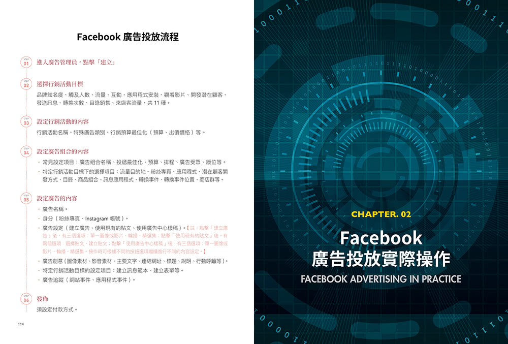 Facebook廣告投放操作祕笈：一看就懂Facebook商務套件操作