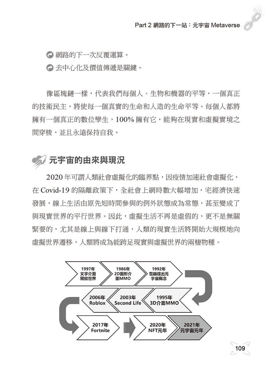 區塊鏈與元宇宙：虛實共存•人生重來的科技變局