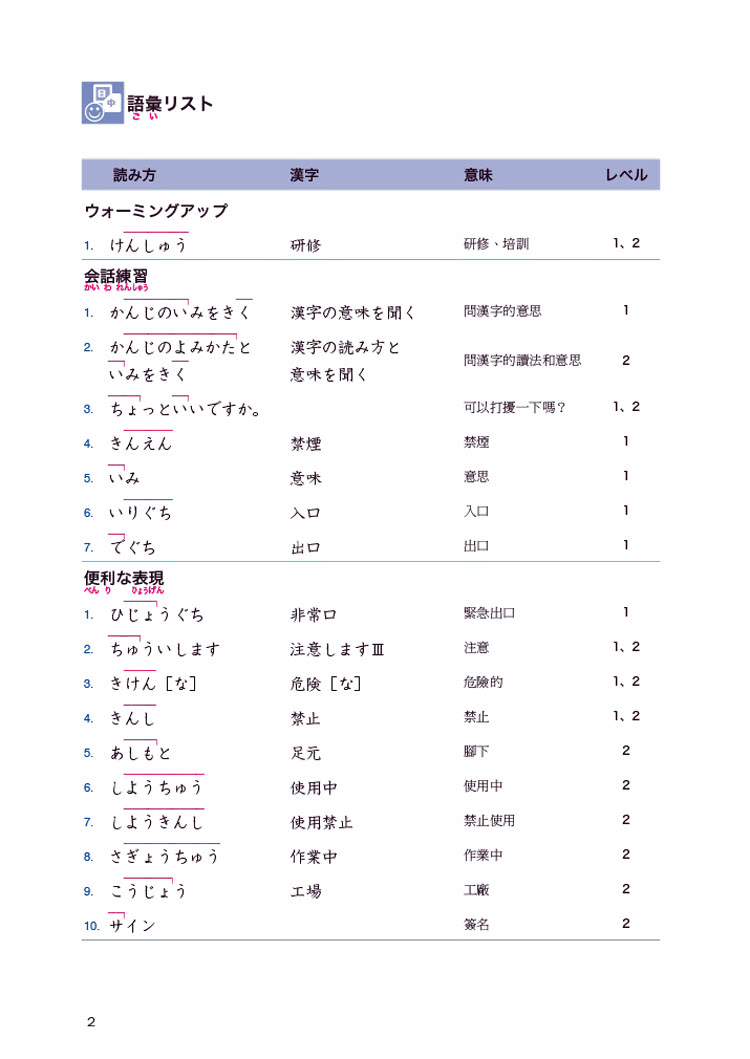 現場的日本與初級