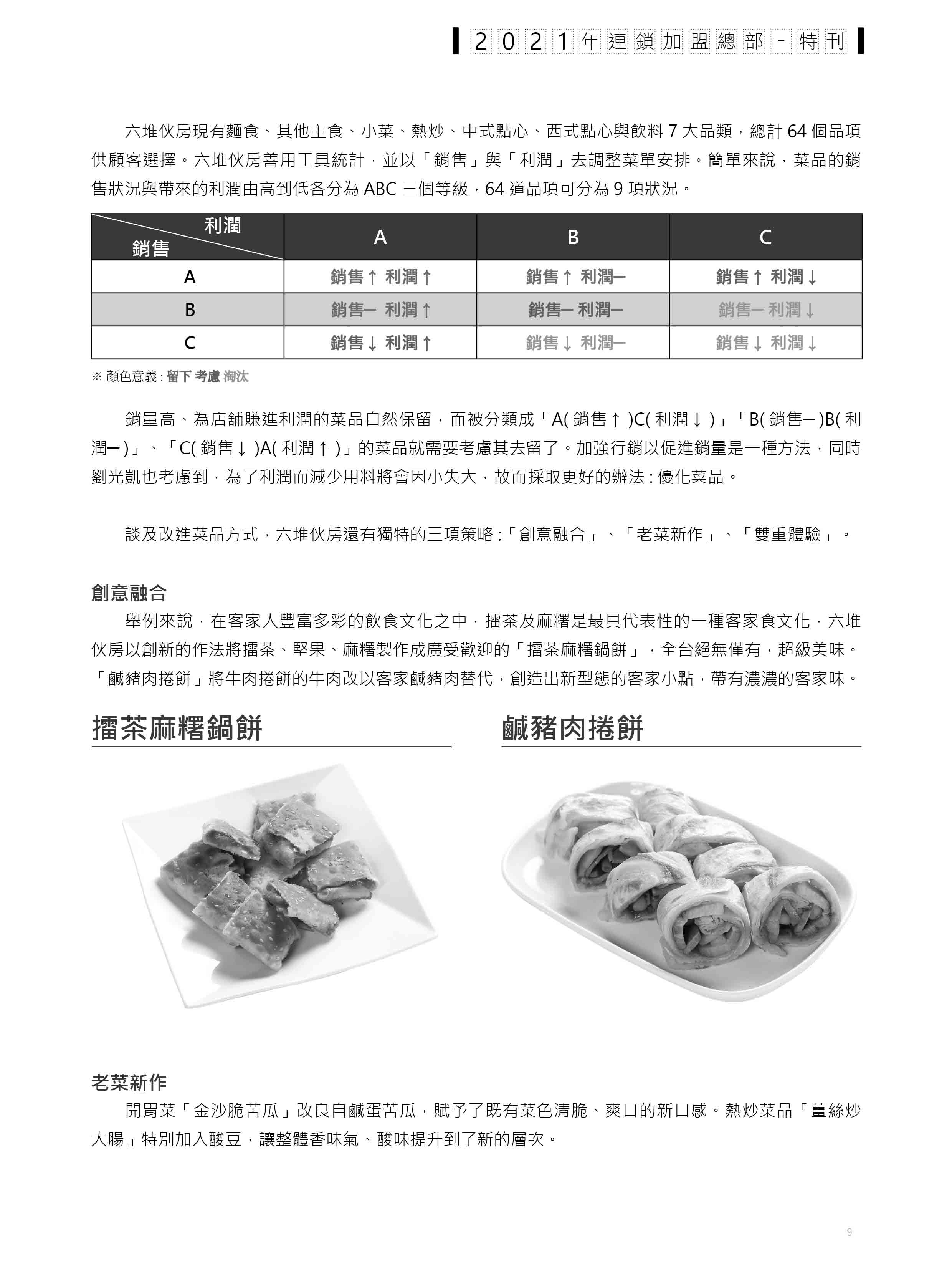 2021年連鎖加盟總部特刊