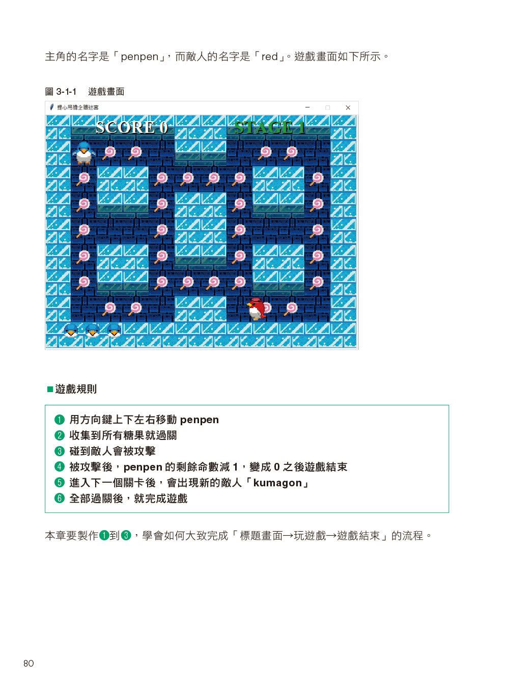 Python遊戲開發講座進階篇｜動作射擊與3D賽車