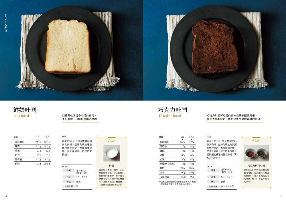 荻山和也的神級麵包機食譜