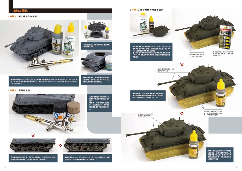 荷西．路易斯的戰車模型製作技法 Part1.第二次大戰戰車