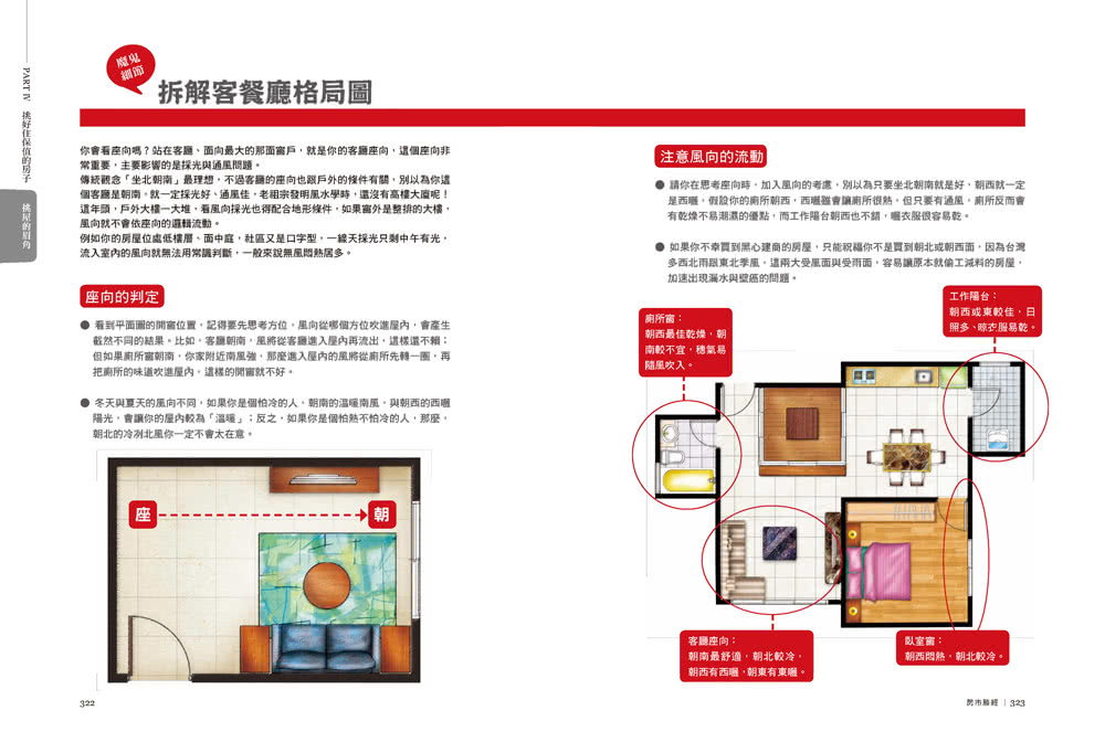 【限量贈品：看屋隨身筆記】買房勝經