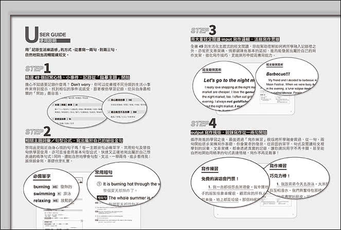 建構式英文寫作速成課：從書寫生活記錄開始，鍛鍊英文寫作力