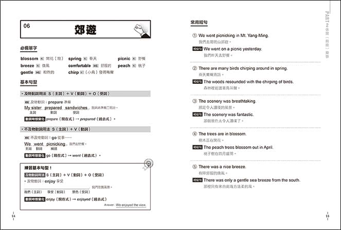 建構式英文寫作速成課：從書寫生活記錄開始，鍛鍊英文寫作力