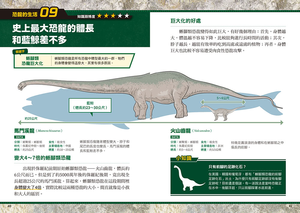 歡迎光臨恐龍統治的世界：穿越一億六千萬年，令你知識淵博的恐龍圖鑑
