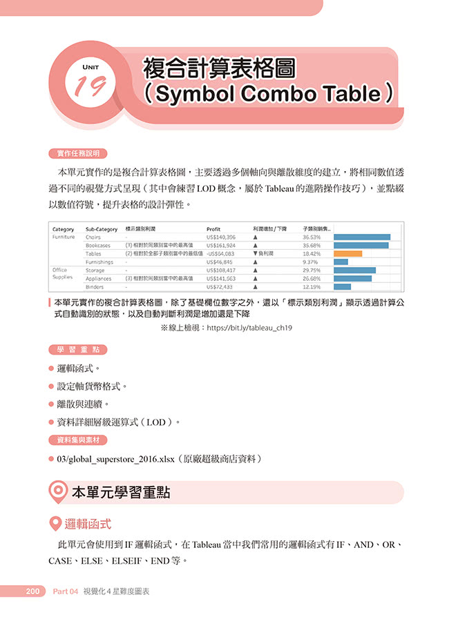 大數據時代超吸睛視覺化工具與技術：Tableau打造30個經典數據圖表