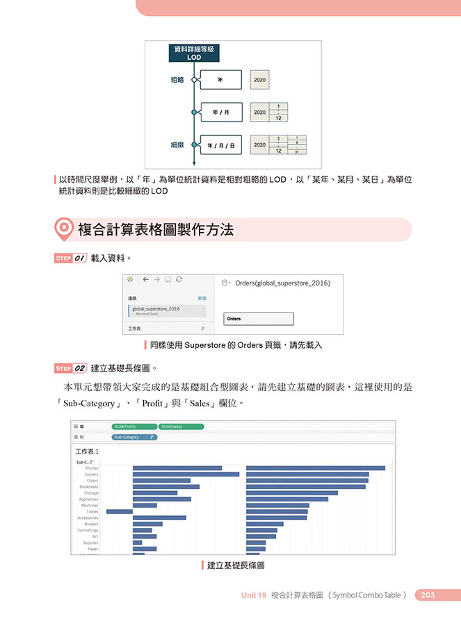 大數據時代超吸睛視覺化工具與技術：Tableau打造30個經典數據圖表