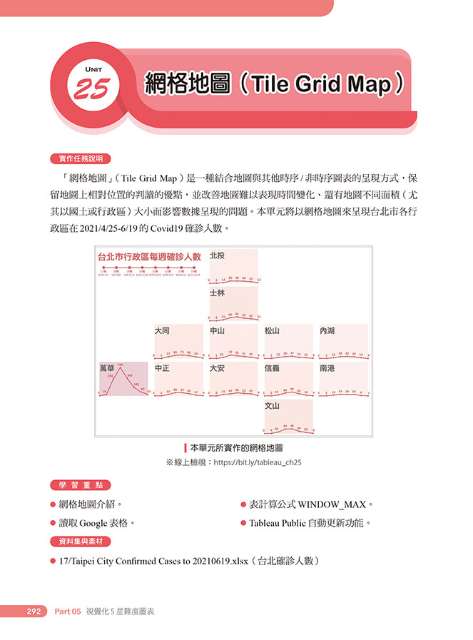 大數據時代超吸睛視覺化工具與技術：Tableau打造30個經典數據圖表