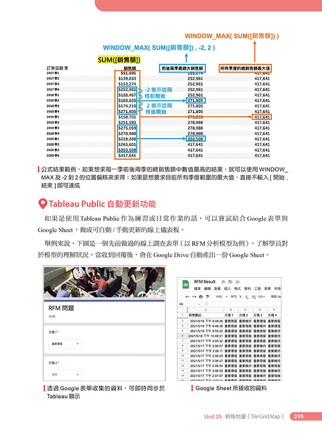 大數據時代超吸睛視覺化工具與技術：Tableau打造30個經典數據圖表