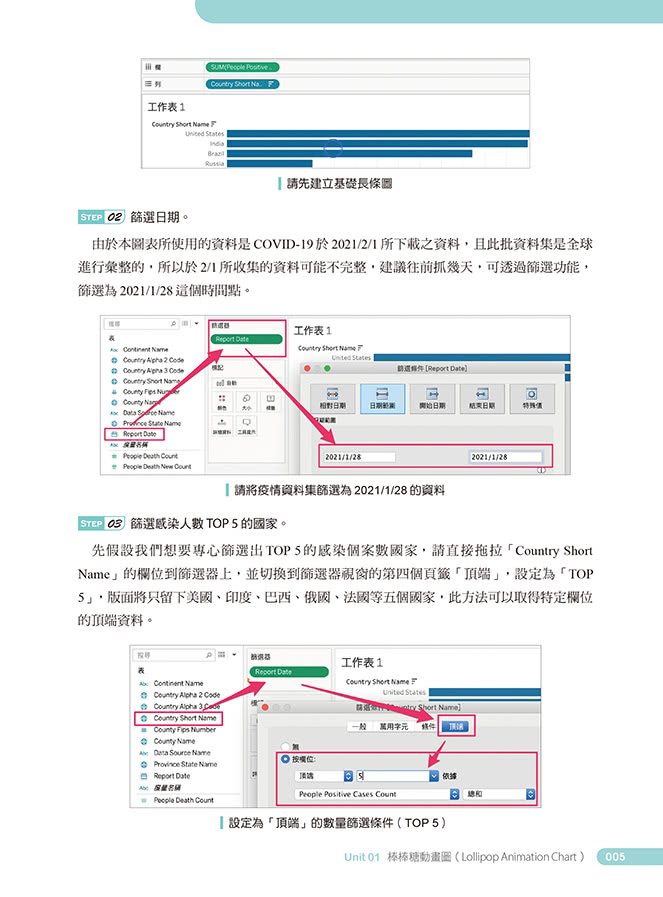 大數據時代超吸睛視覺化工具與技術：Tableau打造30個經典數據圖表