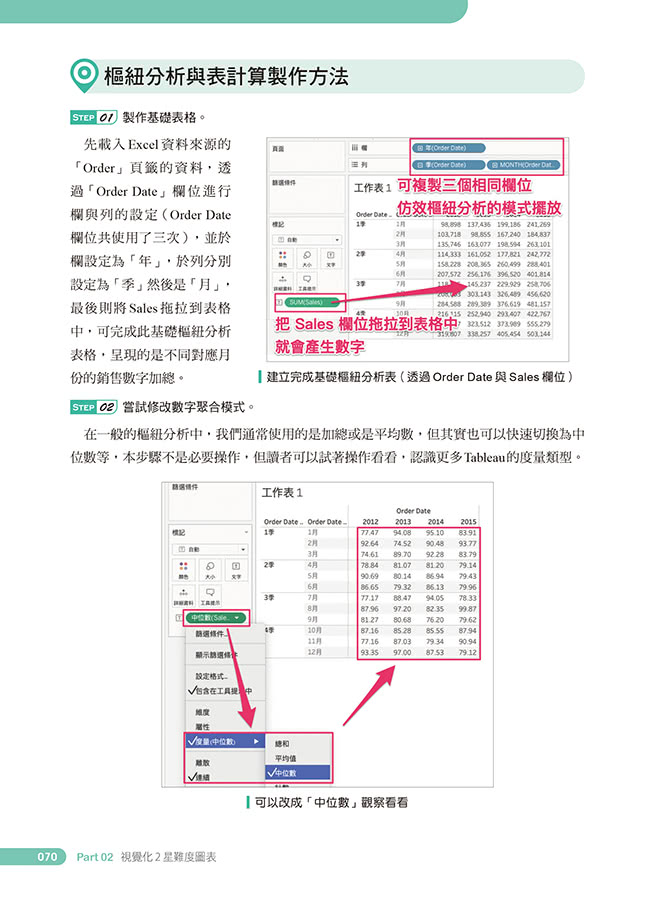 大數據時代超吸睛視覺化工具與技術：Tableau打造30個經典數據圖表