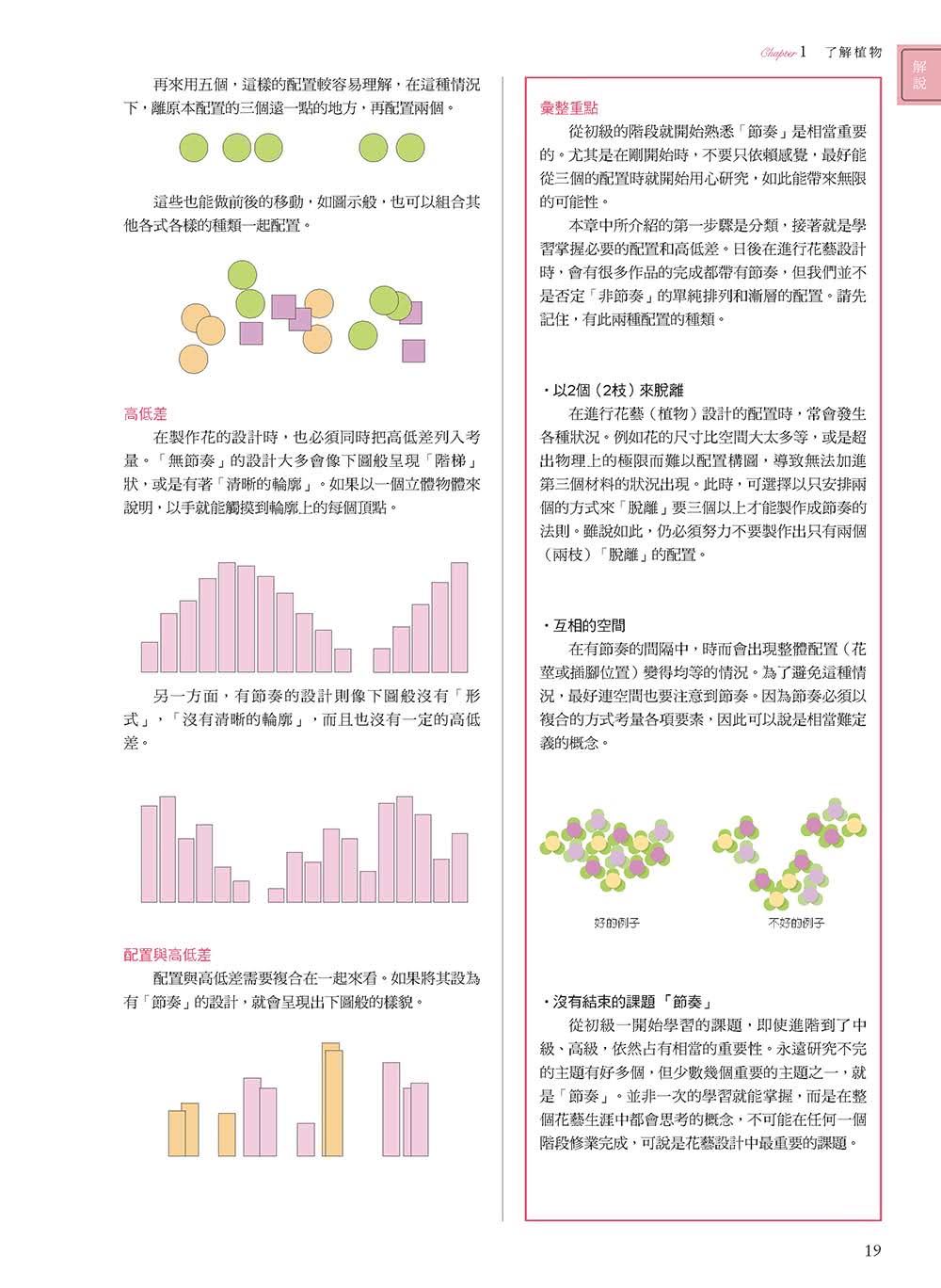 花藝設計基礎理論學（修訂版）：學習花的構成技巧•色彩調和•構圖配置