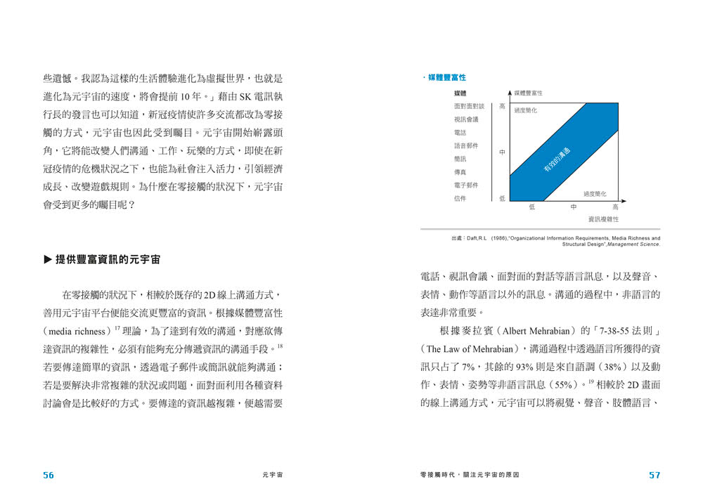 元宇宙：全面即懂metaverse的第一本書