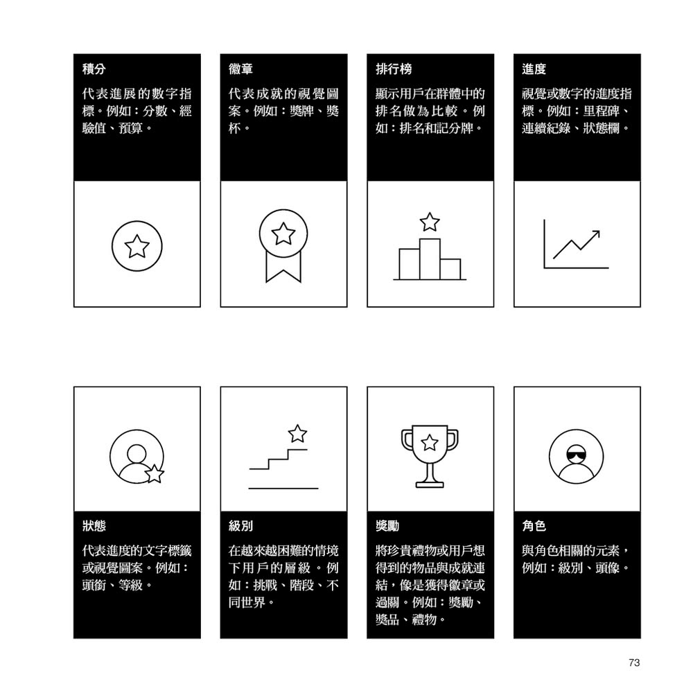 有感的設計：結合不同設計策略，強化優勢、減少阻力，你就可能挖到金礦