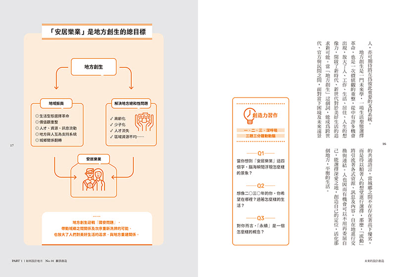 未來的設計創造：打開你的五感六覺，對接場景、逆算時代！【林承毅｜未來創造塾系列1】