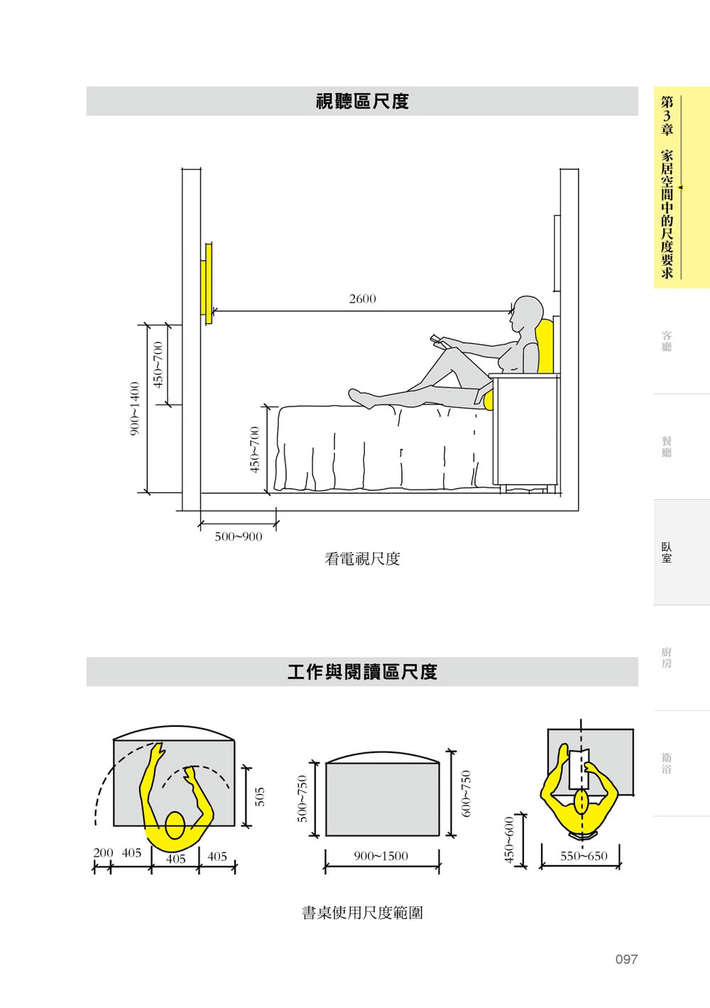 室內設計基本數據參考手冊〔空間&尺度〕