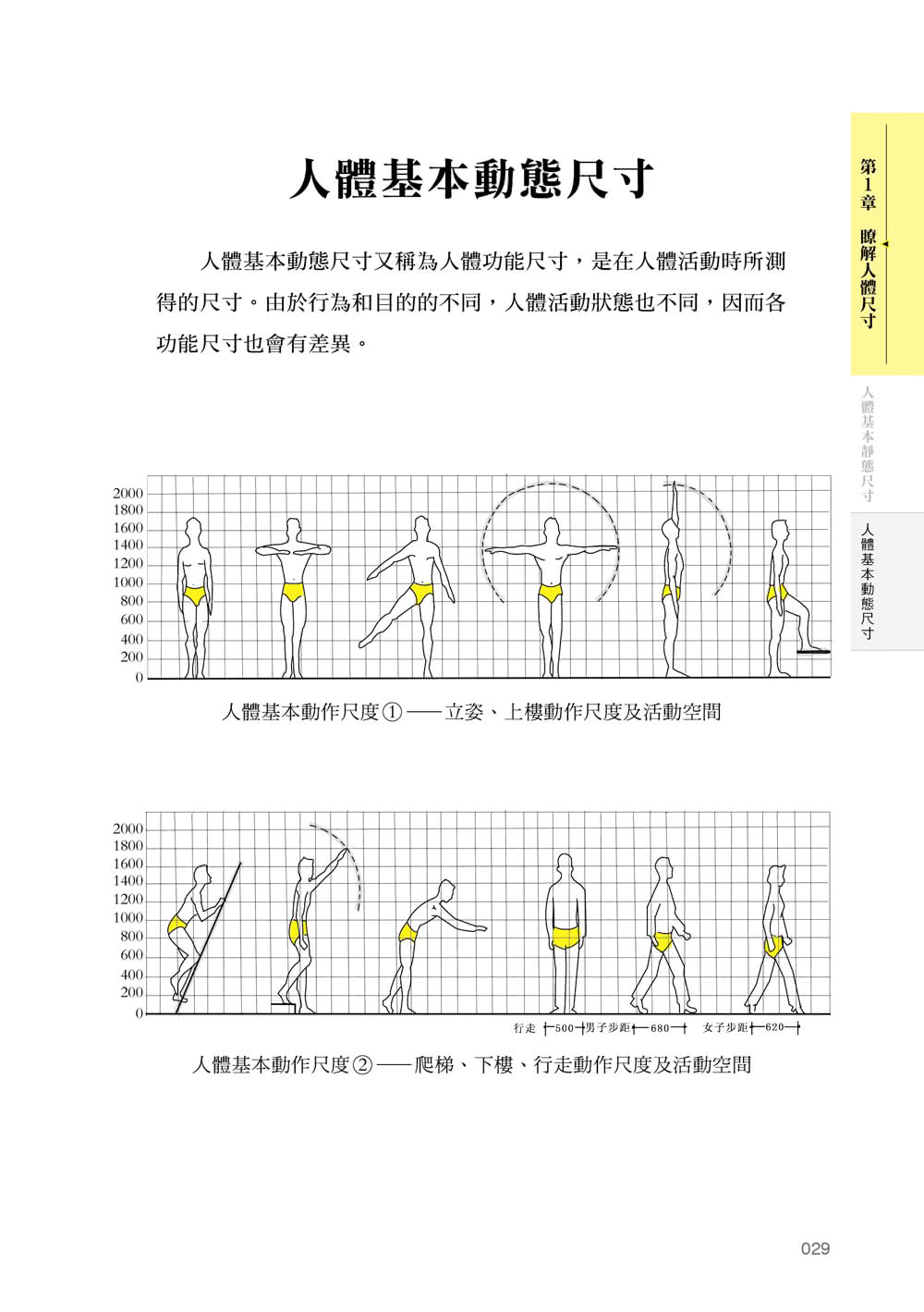 室內設計基本數據參考手冊〔空間&尺度〕