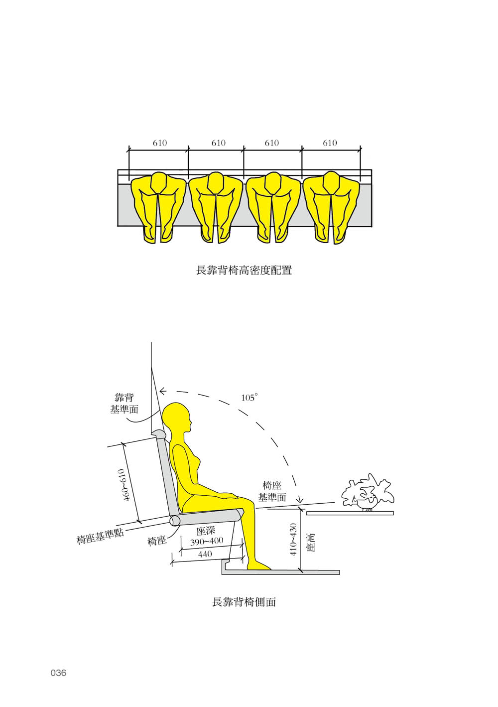 室內設計基本數據參考手冊〔空間&尺度〕