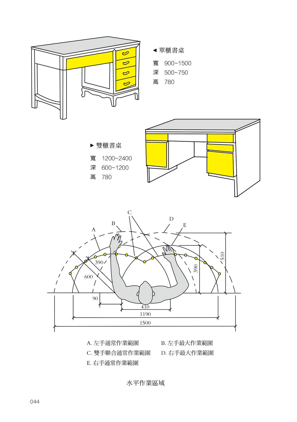 室內設計基本數據參考手冊〔空間&尺度〕